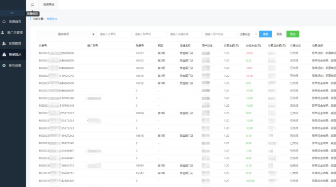 渠道分销系统集成了分销裂变功能，可以帮助用户成为分销商。