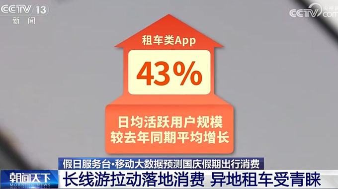 央视数据见证租赁消费爆发，全渠道数字化底座赋能汽车及多品类租赁业务增长