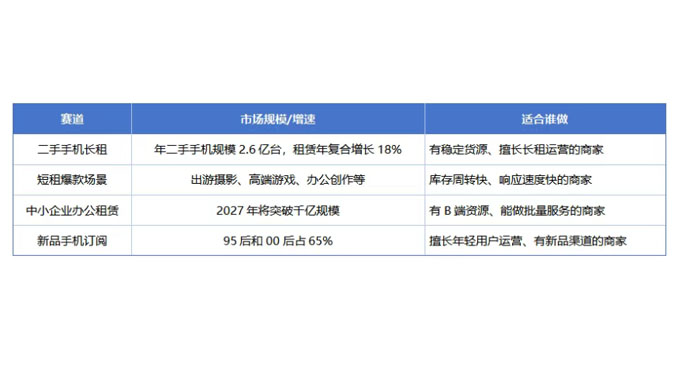 一手资讯！租赁老板必看丨2026支付宝租赁商家闭门会