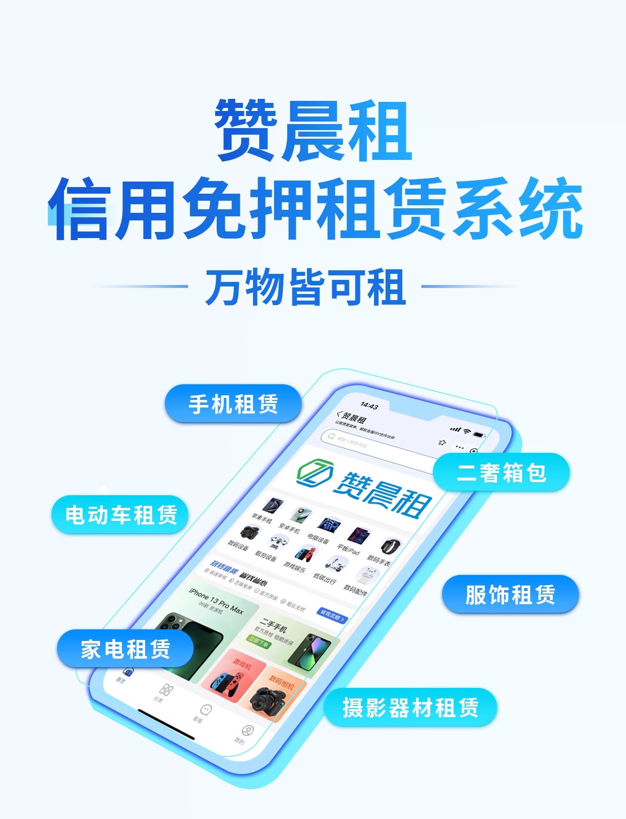 大数据风控系统