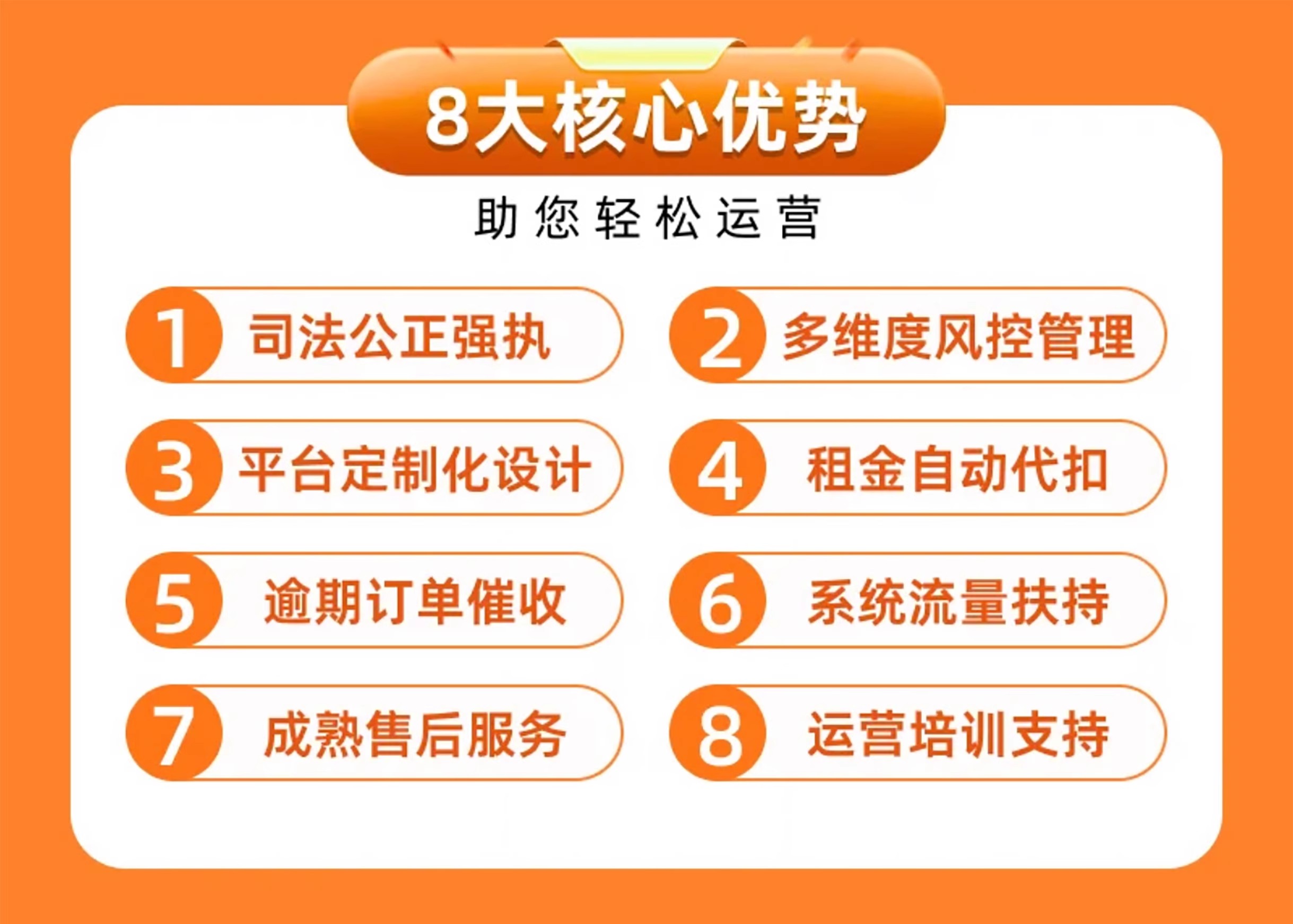 二奢支付宝微信租赁小程序开发