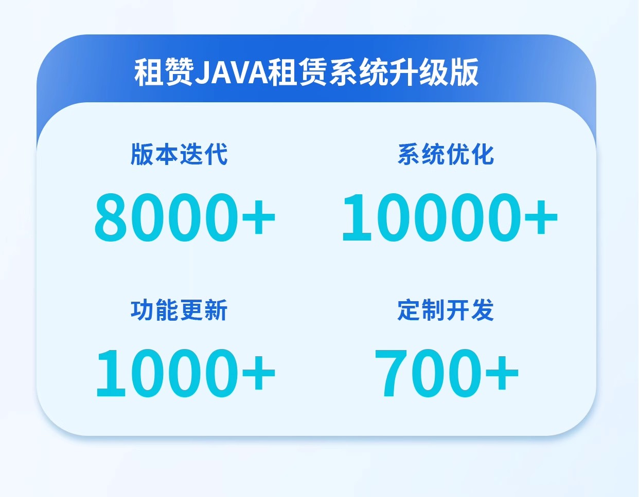 JAVA系统独立部署