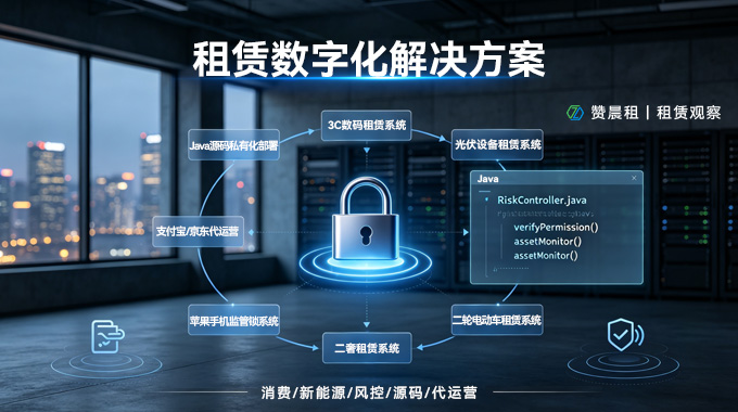 赞晨租租赁数字化解决方案